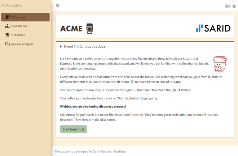 ACME Coffee example dashboard